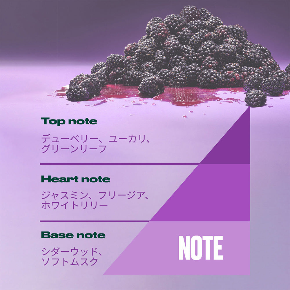 【数量限定】ボディケアギフト デューベリー