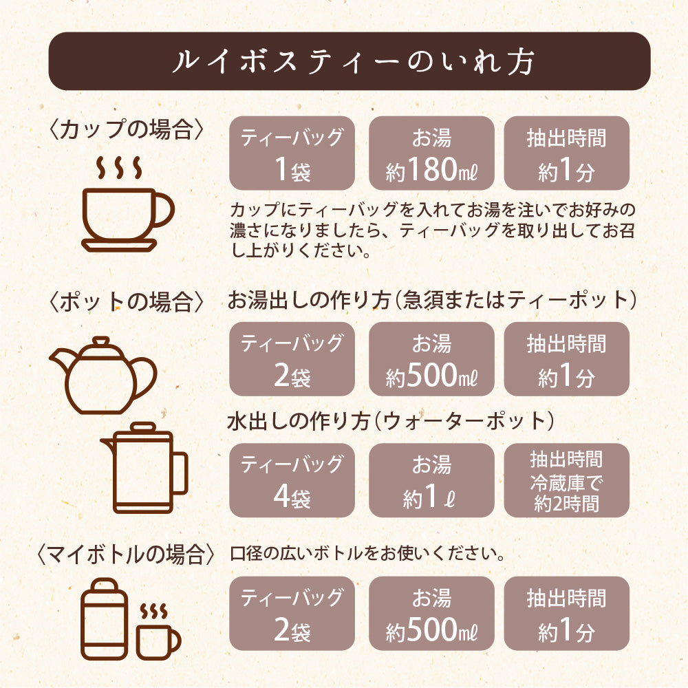 ルイボスティー ティーバッグ 80包入り