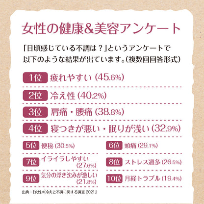 ザクロとビーツのエクオール 30包入り