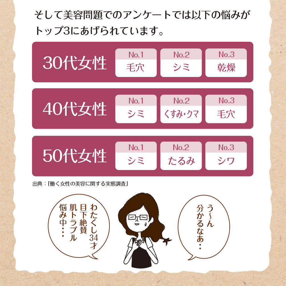 ザクロとビーツのエクオール 30包入り