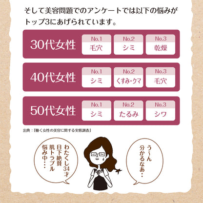ザクロとビーツのエクオール 30包入り