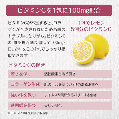 ザクロとビーツのエクオール 30包入り