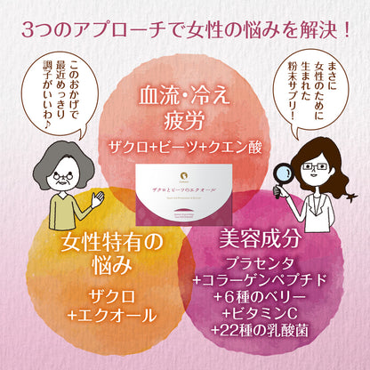 ザクロとビーツのエクオール 30包入り
