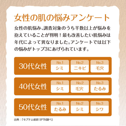 サジーと3つのビタミンC 30包入り