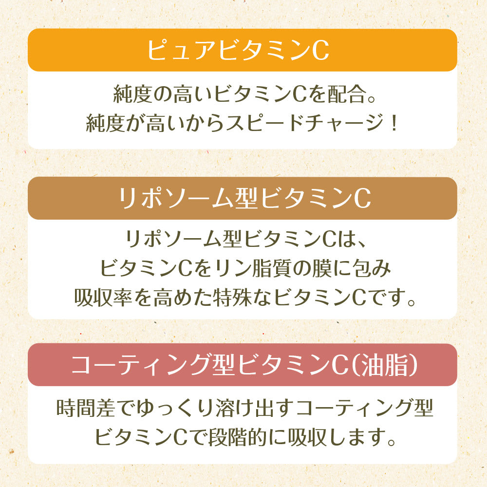 サジーと3つのビタミンC 30包入り