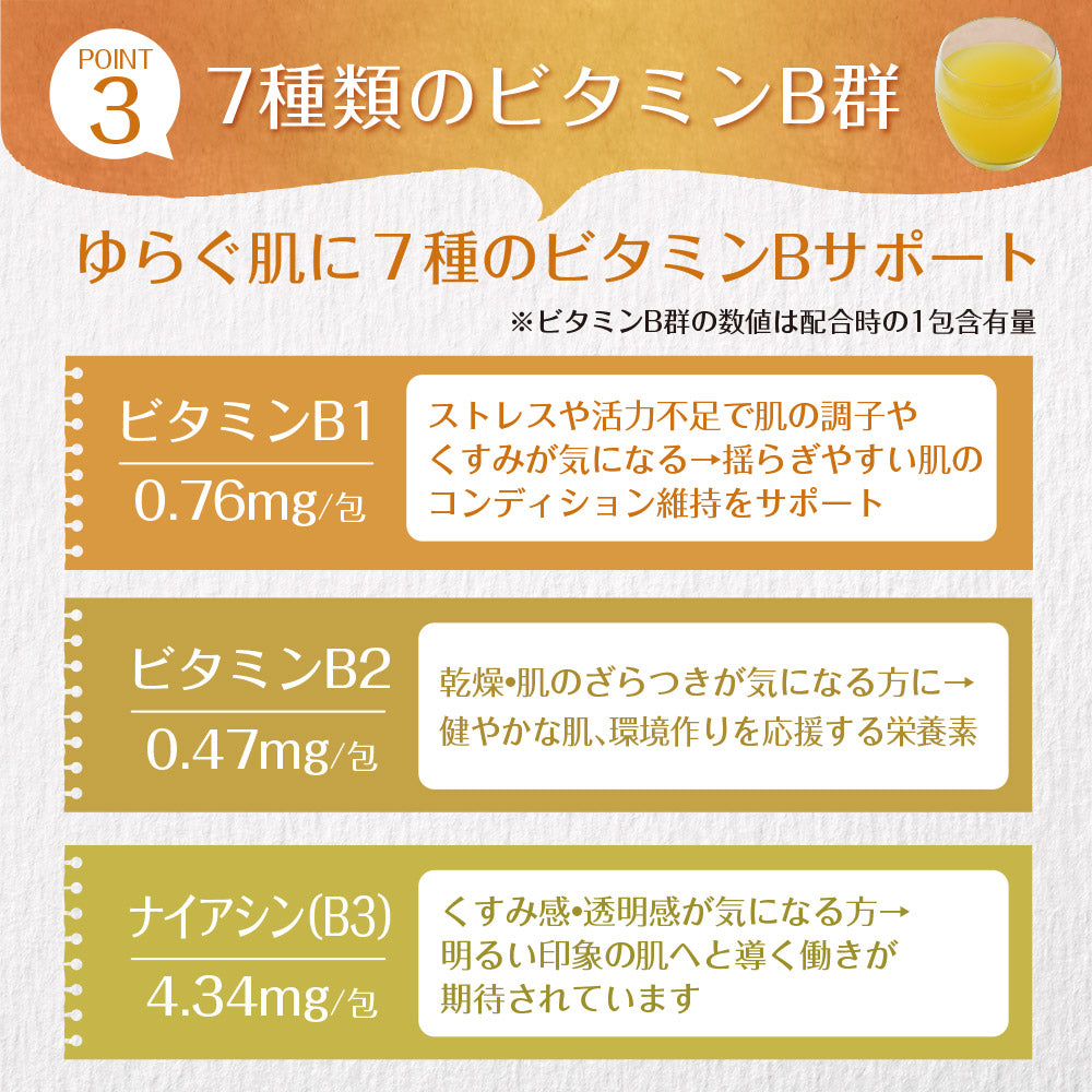 サジーと3つのビタミンC 30包入り