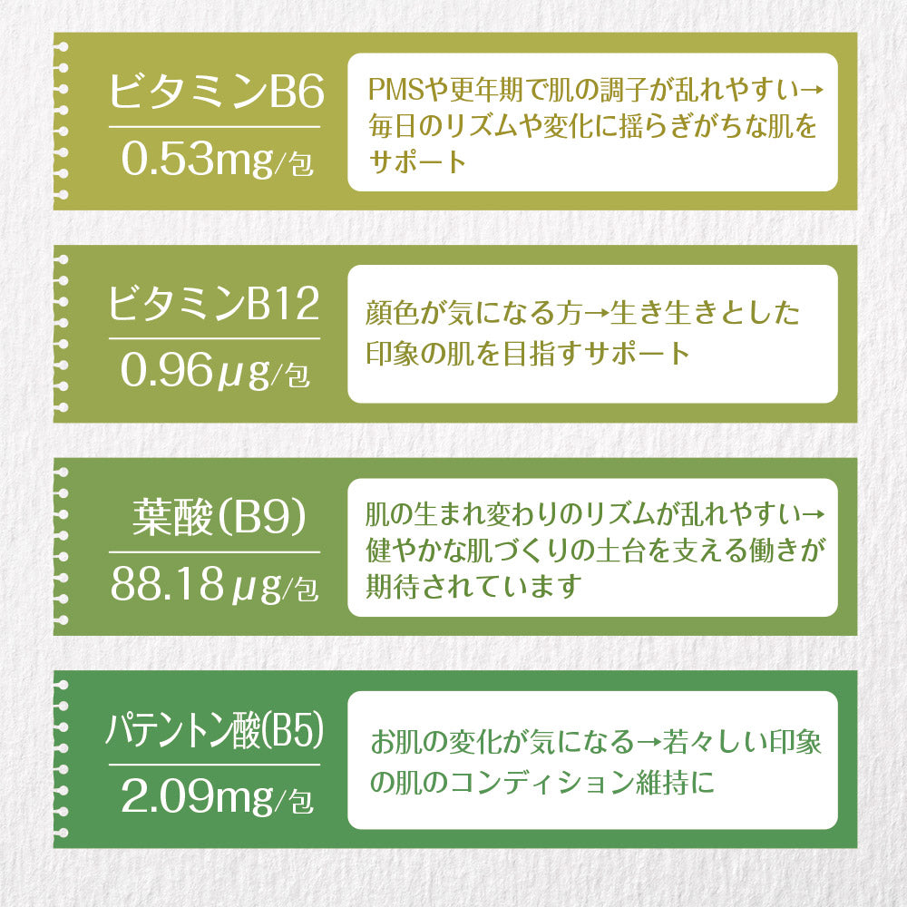 サジーと3つのビタミンC 30包入り