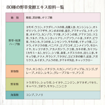 七穀麹と野草酵素のコラーゲンゼリー 30包入り